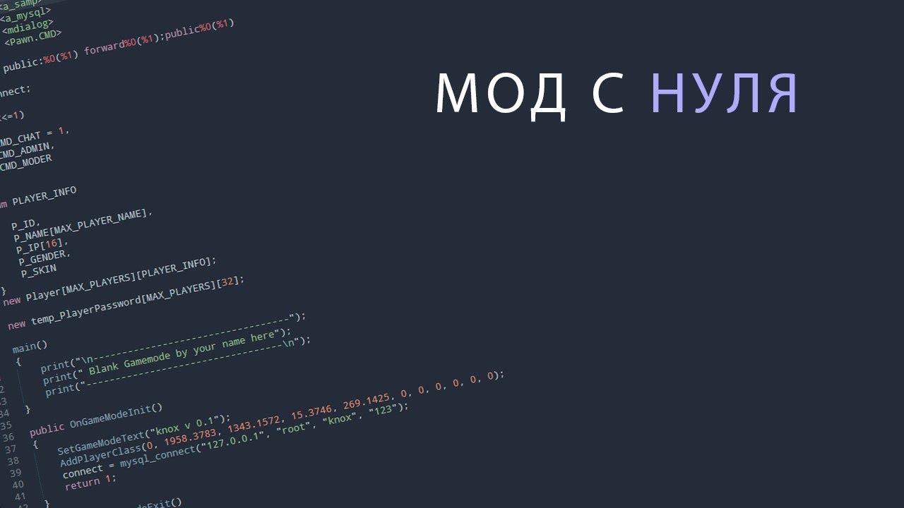 #47 Мод с 0 | Изменение названия бизнеса, тип и интерьера.