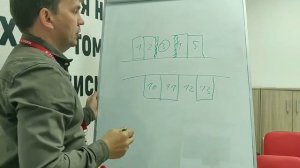 Покупка участка без межевания... Стоит ли?