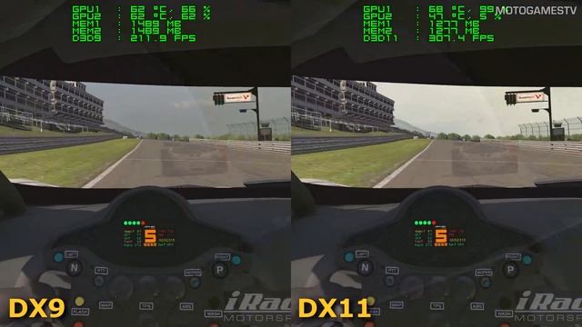 iRacing - DirectX 9 vs DirectX 11 - Graphics and Performance Comparison смотреть онлайн