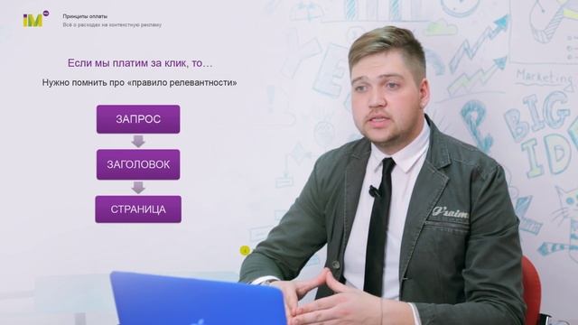 Контекстная реклама. Как сэкономить на контекстной рекламе?