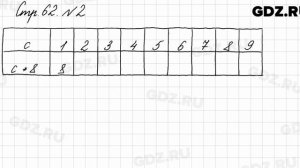 Стр. 62 № 2 - Математика 3 класс 1 часть Моро