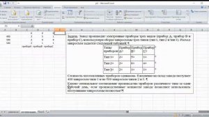 Работа в MS Excel: решение нелинейного уравнения, решение оптимизационной задачи