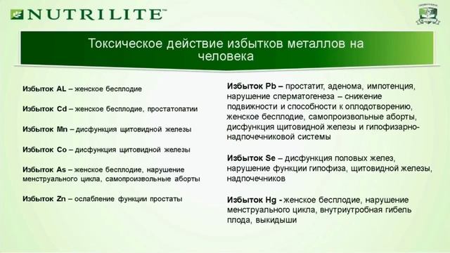 4 часть. Если вы в детстве ели из алюминиевой посуды, у вас до сих пор алюминий в организме! смотреть онлайн