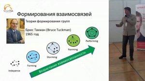 Формирование взаимосвязей в модели Такмана — Теория для начинающих скрам-мастеров, часть 8