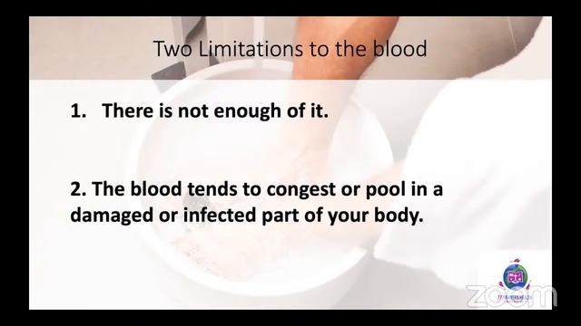 Healing Waters, Part 4 смотреть онлайн