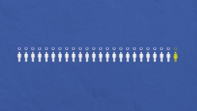 Нобелевские премии статистика