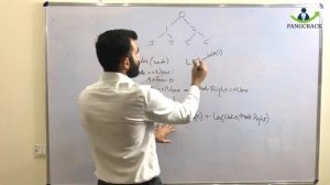 Recursion visualization and Binary Tree Leafs in layman's terms