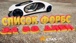 ПОПАЛ В ФОРБС ЗА 58 ДНЕЙ И СЛИЛ ВСЕ ИМУЩЕСТВО В ГТА 5 РП | GTA 5 RP (Rainbow)