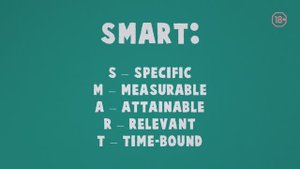 Как ставить цели по SMART?