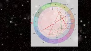 Суперлуние - Полнолуние 14 июня 2022: Целеустремленность и оптимизм!..