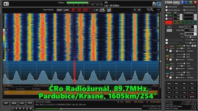 16.11.2020 09:12UTC, [Ms], Radiozhurnal, Чехия, и PR 2, Польша