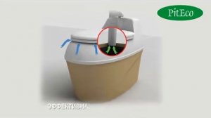 piteco 505 и 506 на практике