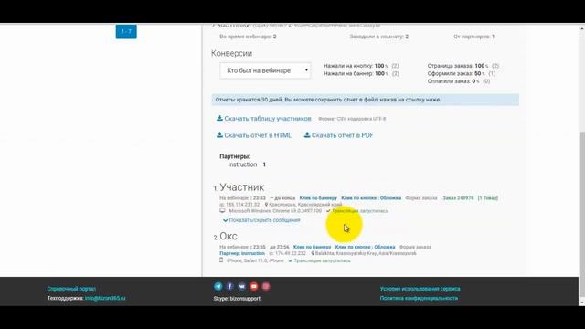 Отчет после вебинара и автовебинара, сообщения и данные зрителей