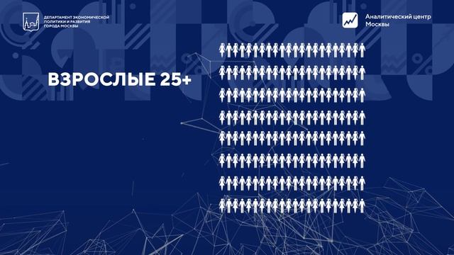 Всероссийская перепись населения