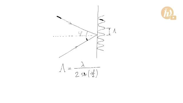 Онлайн консультация по физике для поступающих в магистратуру МФТИ смотреть онлайн