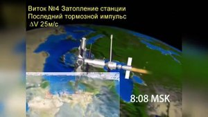 Затопление станции Мир