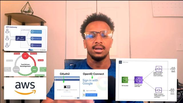Tech Workshops - Episode 001 - Software Architecture and Technologies - Amharic смотреть онлайн