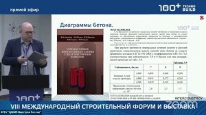 Расчёты монолитных железобетонных зданий на КЗ в SCAD++ в прямой нелинейной динамической постановке