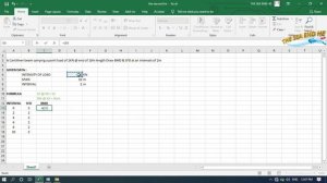 How to enter in Excel sheet cantilever beam carrying point load with graph