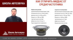 Как отличить мидбасовый динамик от эстрадного среднечастотника?