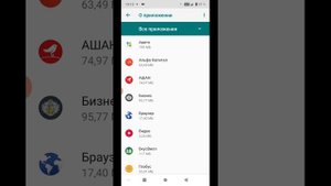 Как убрать рекламу после разблокировки телефона