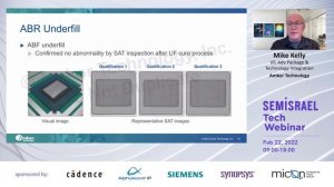 Heterogeneous Integration: Trends and Readiness by Mike Kelly, VP, Adv Package & Technology, Amkor