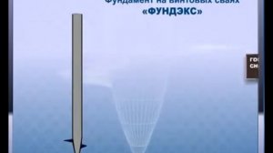 какую нагрузку выдерживает винтовая свая