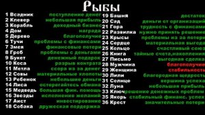 Двойное сочетание карт Ленорман: Рыбы