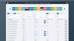 ГАЙД по SKINS-TABLE.XYZ / Таблица для сравнения цен в STEAM от Truedad