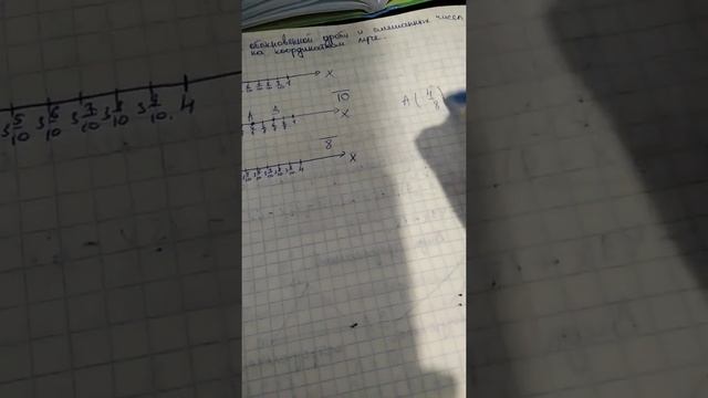 Изображение дробей на координатном луче. смотреть онлайн