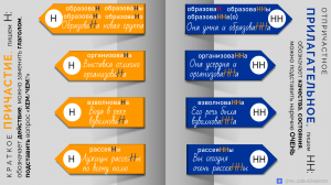 СобраНы или собраННы? Чем «воспитаНы» отличается от «воспитаННы»?