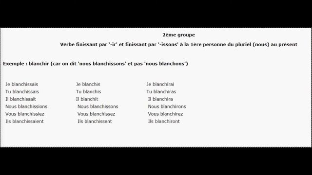 Спряжение глаголов - французский язык - урок от носителя Christian смотреть онлайн