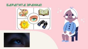 Органы чувств человека. Глаз - орган зрения. Человек и мир. 3 класс