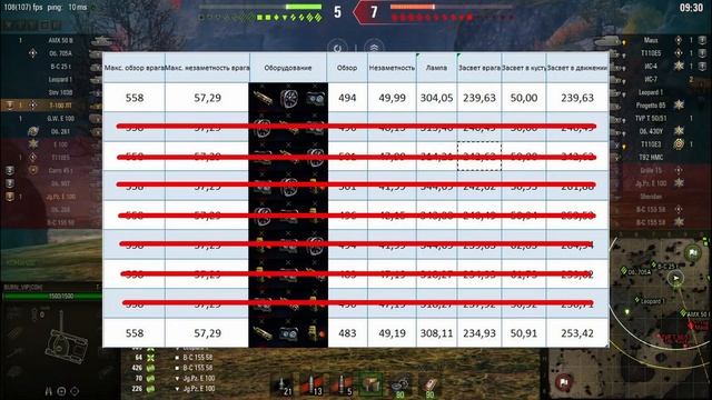 ОБЗОР ИЛИ МАСКИРОВКА ? \ ЛУЧШЕЕ ОБОРУДОВАНИЕ ДЛЯ ЛТ WOT смотреть онлайн