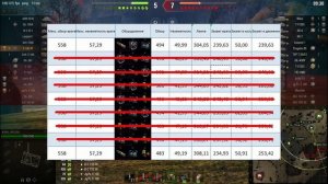 ОБЗОР ИЛИ МАСКИРОВКА ? \ ЛУЧШЕЕ ОБОРУДОВАНИЕ ДЛЯ ЛТ WOT