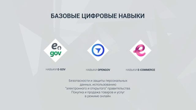 Что такое 
