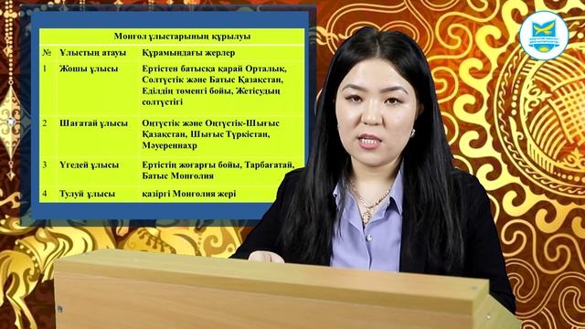 Даирова М.К. Средневековая история Казахстана(ко). Лекция №3 смотреть онлайн