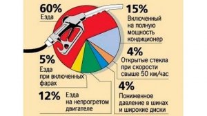 ДВИГАТЕЛЬ ПОТРЯХИВАЕТ НА ХОЛОСТЫХ ОБОРОТАХ И ОДНА ИЗ ПРОБЛЕМ ТАКОГО ПРОЦЕССА