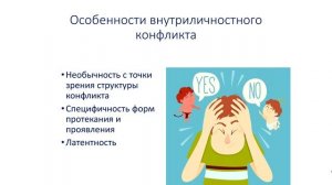 Внутриличностный конфликт.