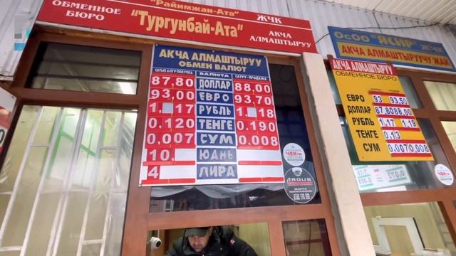 КУРС ВАЛЮТ // РУБЛЬ ДОЛЛАР ЕВРО ТЕНГЕ СУМ // 15 февраль 2023
