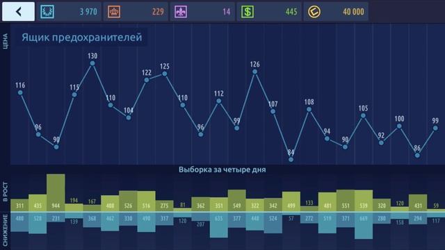 КАК ФАРМИТЬ БАКСЫ | ЗАРОБОТОК БАКСОВ НА ПЕРЕПРОДАЖЕ | DRAG RACING : УЛИЧНЫЕ ГОНКИ смотреть онлайн