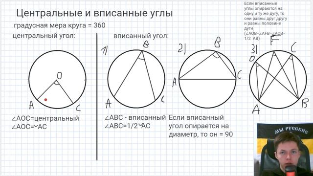 ВСЯ ГЕОМЕТРИЯ ОГЭ ПО МАТЕМАТИКЕ