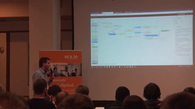 Javantura v5 - Empower your Java applications with IBM Watson – Andrija Kranjec