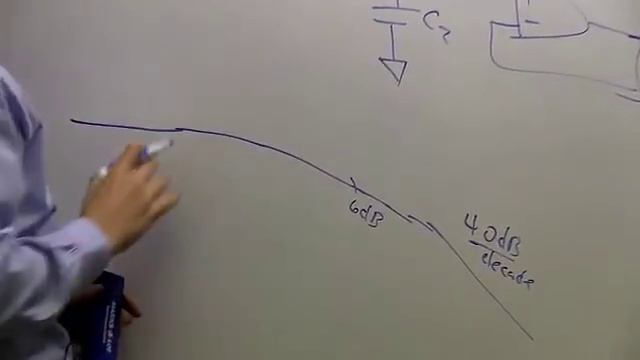 Filtering 101: Multi Pole Filters with Sallen-Key смотреть онлайн