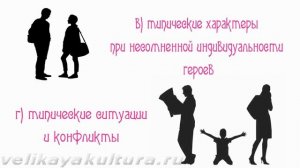 Реализм как направление в русской литературе