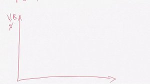 Как настроить частотник чтобы шпиндель работал с оптимальной скоростью и мощностью без перегрева