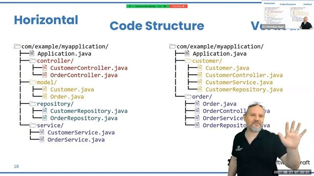 Stop Microservices - Save your Architecture & Business | Christain Hujer | Syntax 2021