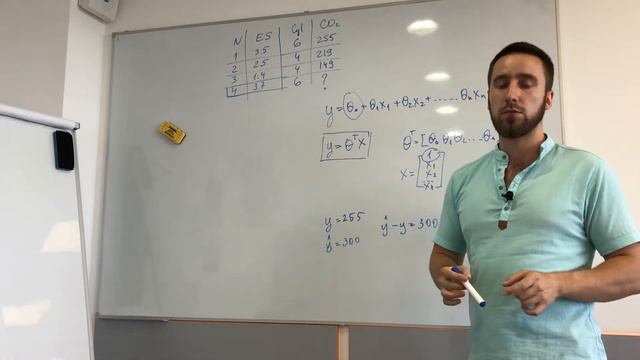 ML как работает multiple linear regression