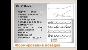 ПТЭ Формирование поездов Д 3 2