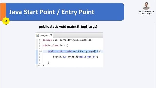 Java Start Point - Main Method смотреть онлайн
